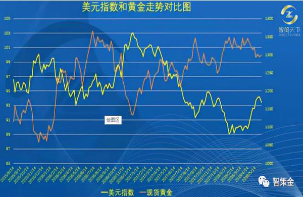 EVO厅·(中国区)视讯官网