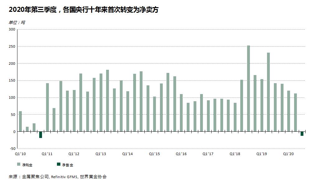 注明: C:\Users\yjy\Desktop\微信图片_20201123092739.png