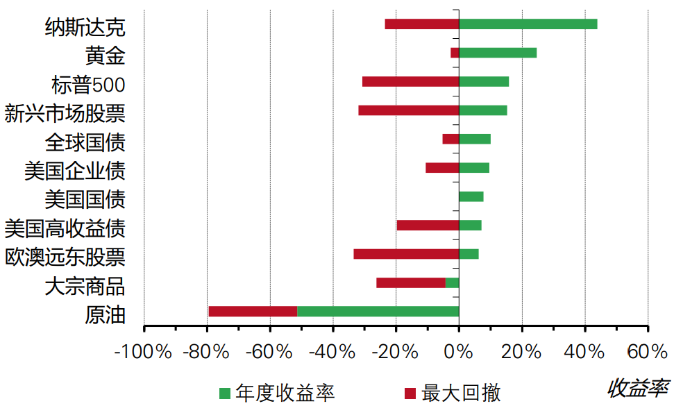 EVO厅·(中国区)视讯官网