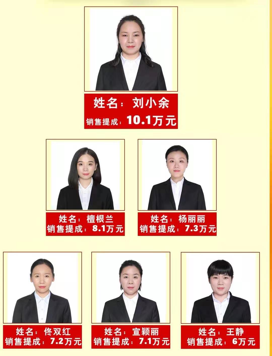 注明: C:\Users\yjy\AppData\Local\Temp\WeChat Files\4232252a799ae542a837bc34a3e3d2c.jpg