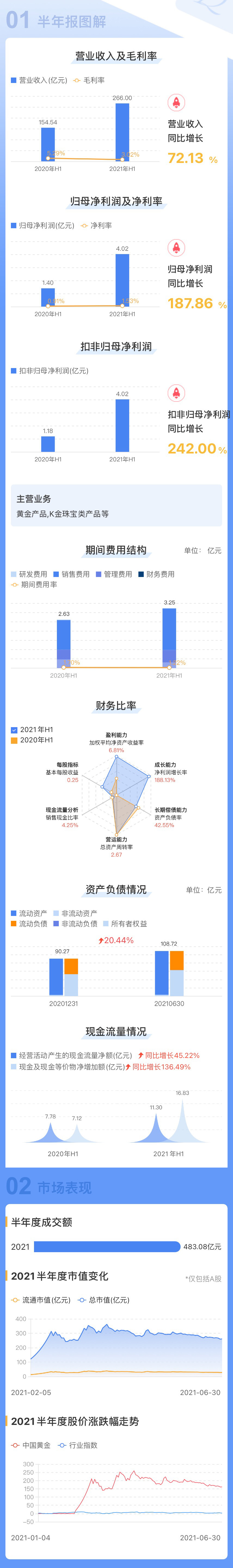 EVO厅·(中国区)视讯官网